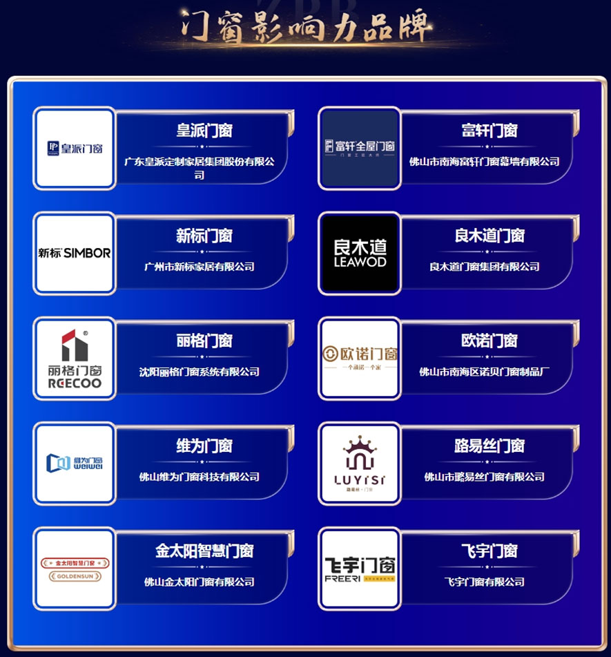金太阳聪明门窗官网_门窗十大品牌_铝合金门窗品牌加盟代办署理